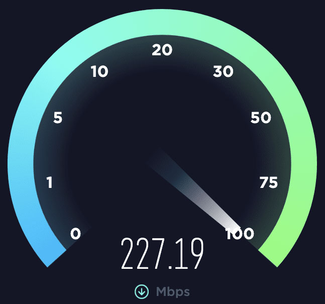Internet Speedtest
